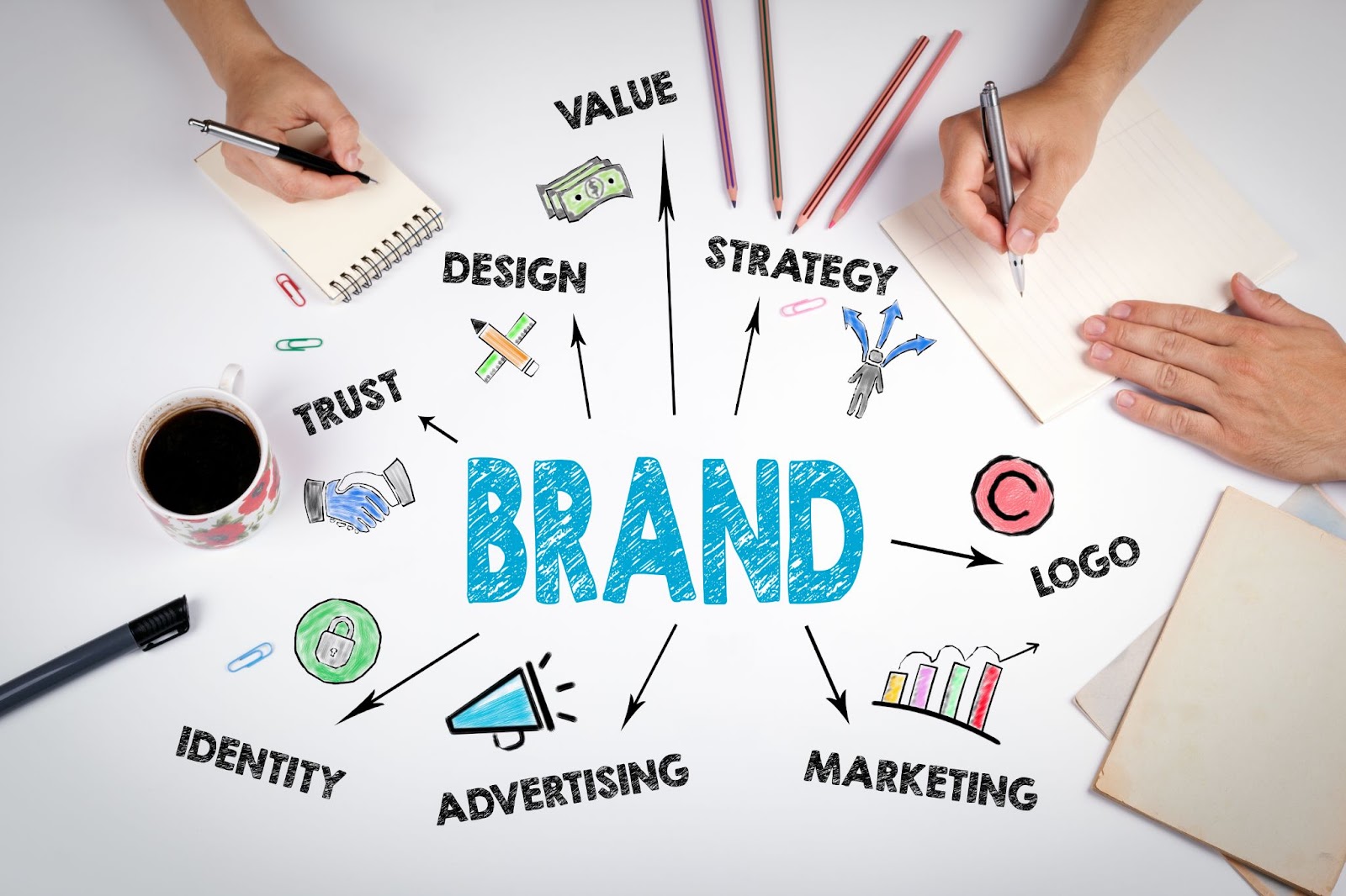 Building a Brand and Marketing