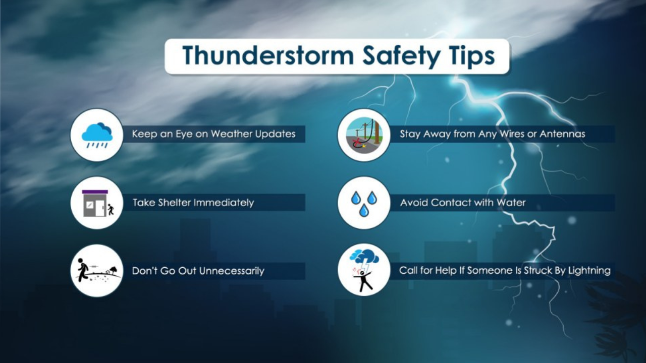 Safety Tips During Thunderstorms