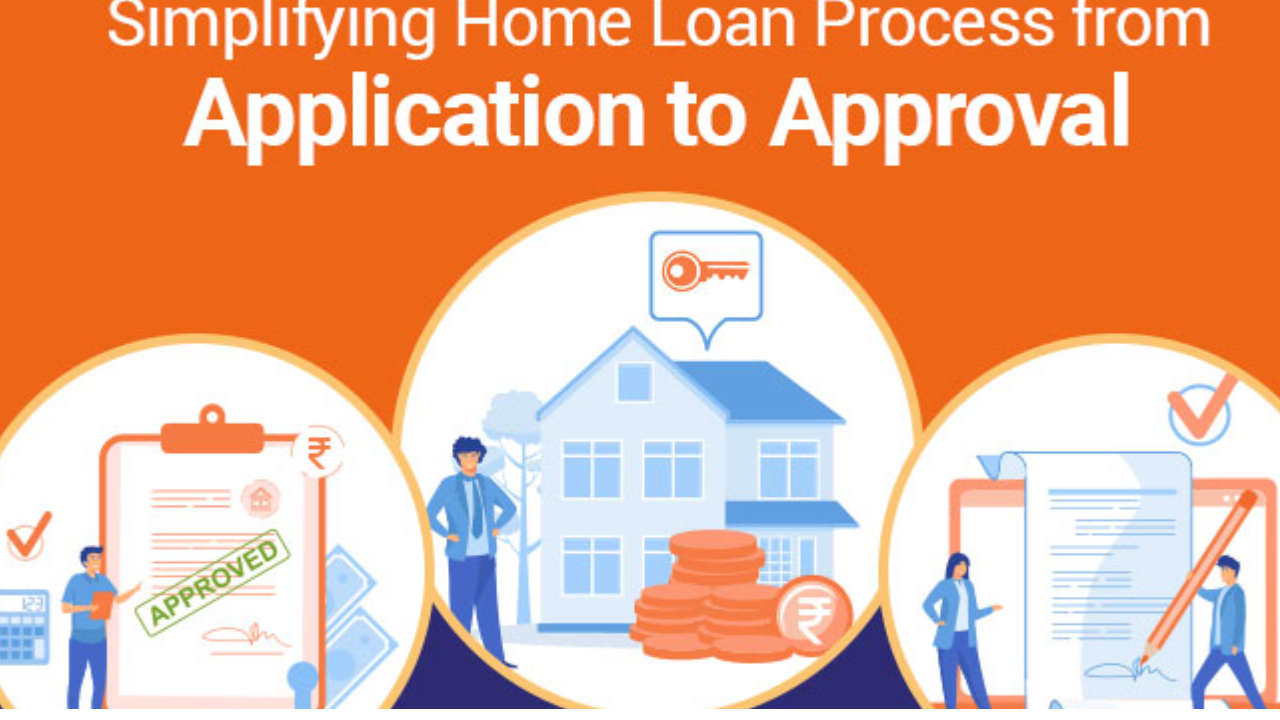 The Home Loan Application Process