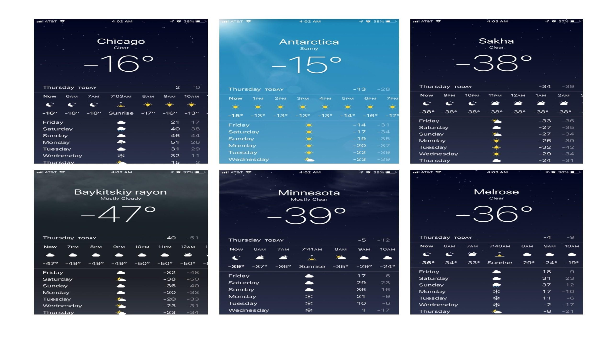 Antarctica vs Siberia Which Is Colder?